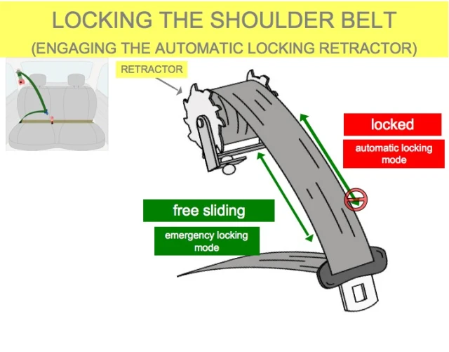 Prevent Strangulation – learn how to “lock” the seat belt